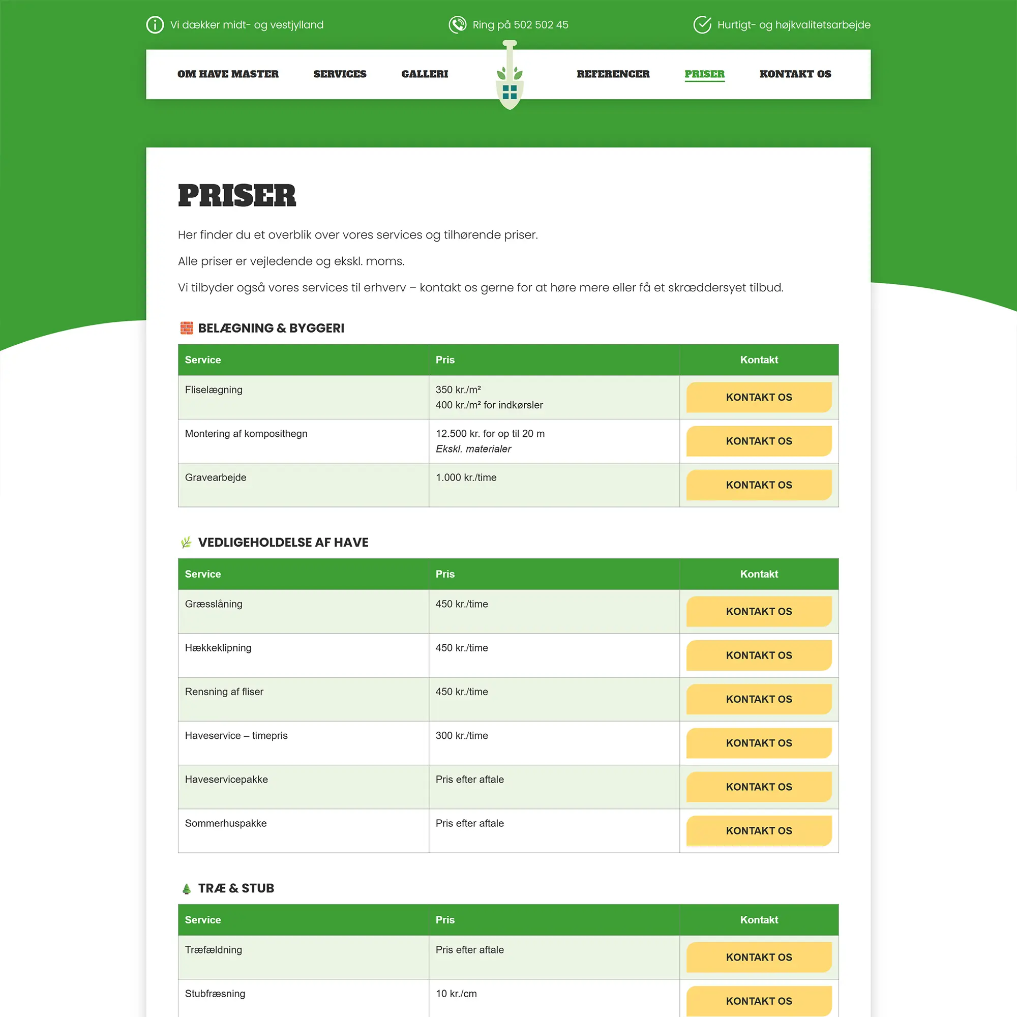 Kundecase: Have Master